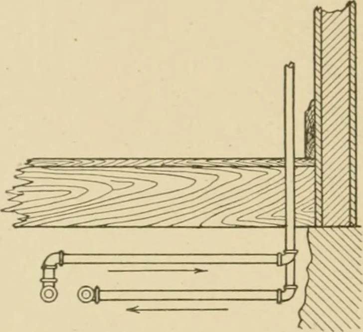 An illustration from Cyclopedia of architecture, carpentry, and building : a general reference work ..., 1907, leaf 232