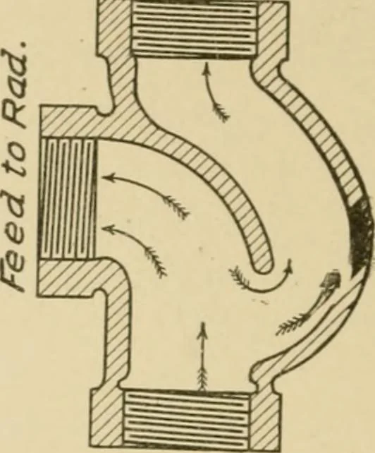 An illustration from Cyclopedia of architecture, carpentry, and building : a general reference work ..., 1907, leaf 232