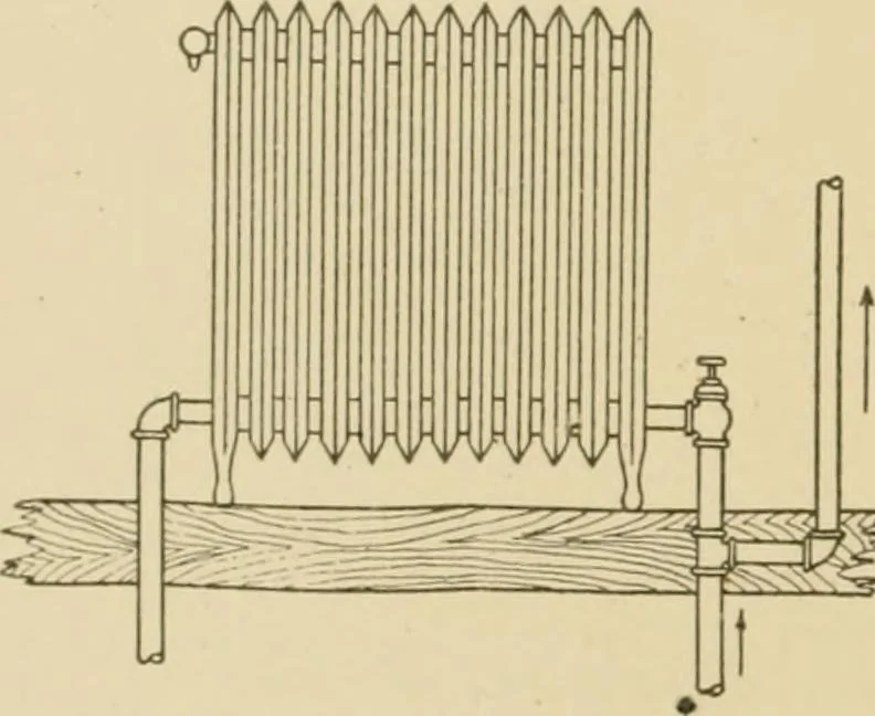 An illustration from Cyclopedia of architecture, carpentry, and building : a general reference work ..., 1907, leaf 232