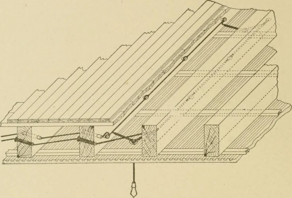 An illustration from Cyclopedia of architecture, carpentry, and building : a general reference work ..., 1907, leaf 256