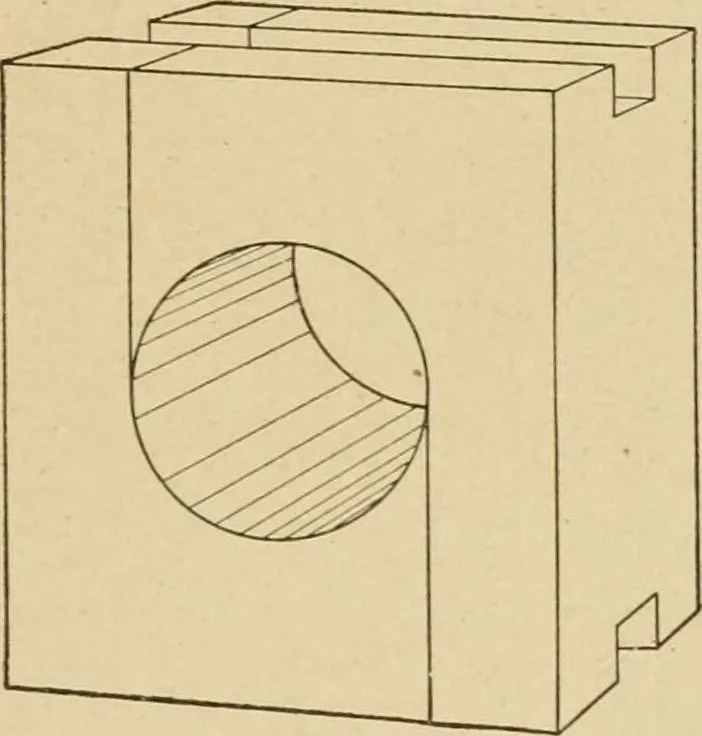 An illustration from Cyclopedia of architecture, carpentry, and building : a general reference work ..., 1907, leaf 259