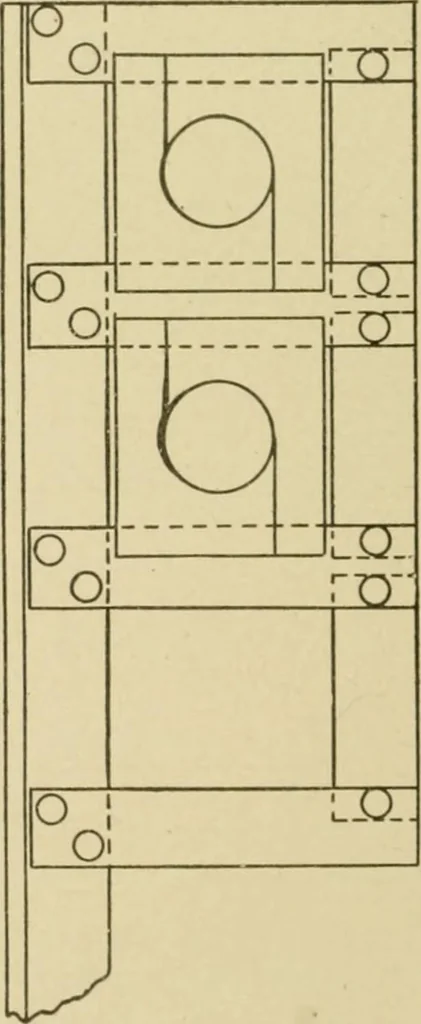 An illustration from Cyclopedia of architecture, carpentry, and building : a general reference work ..., 1907, leaf 260