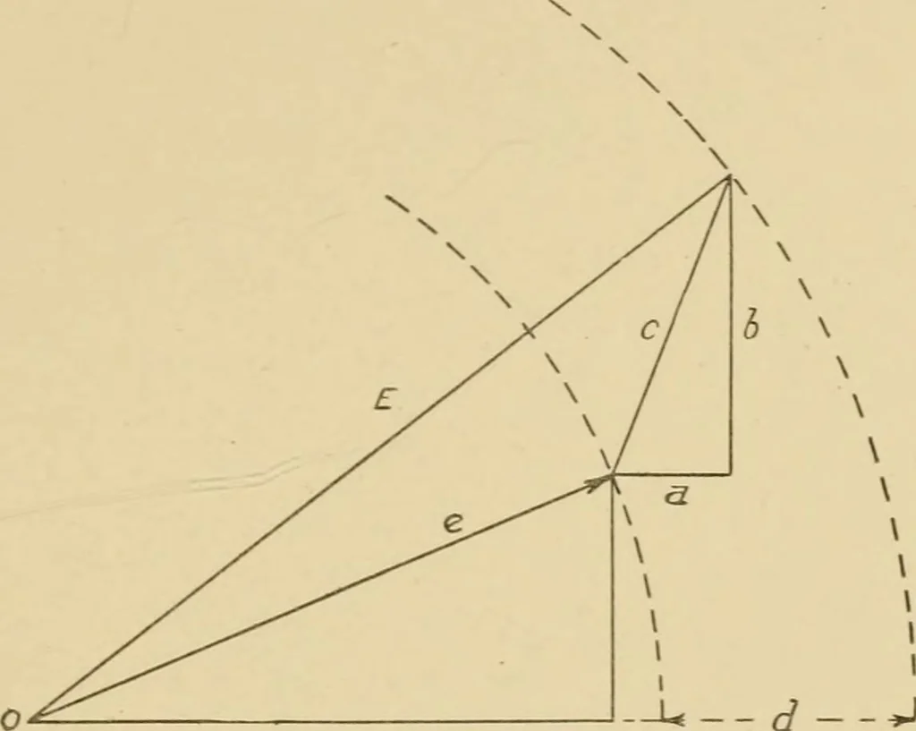 An illustration from Cyclopedia of architecture, carpentry, and building : a general reference work ..., 1907, leaf 291