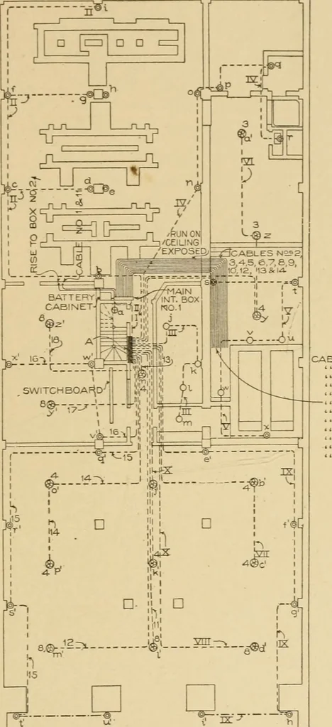 An illustration from Cyclopedia of architecture, carpentry, and building : a general reference work ..., 1907, leaf 307