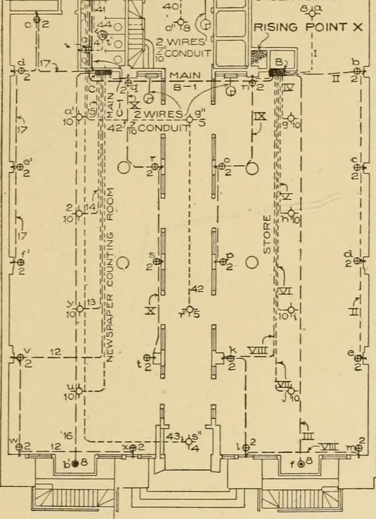 An illustration from Cyclopedia of architecture, carpentry, and building : a general reference work ..., 1907, leaf 309