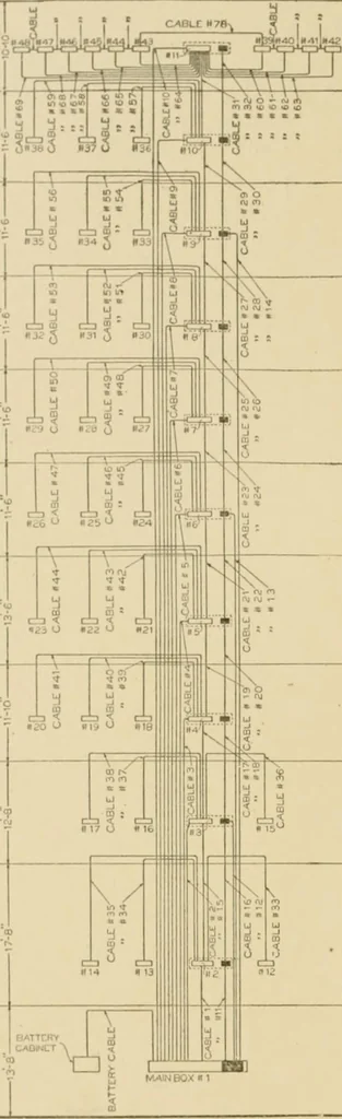 An illustration from Cyclopedia of architecture, carpentry, and building : a general reference work ..., 1907, leaf 312