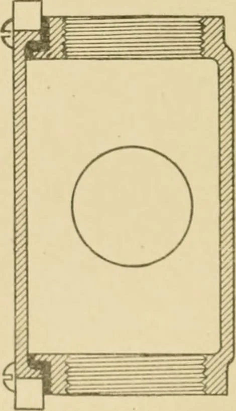 An illustration from Cyclopedia of architecture, carpentry, and building : a general reference work ..., 1907, leaf 314