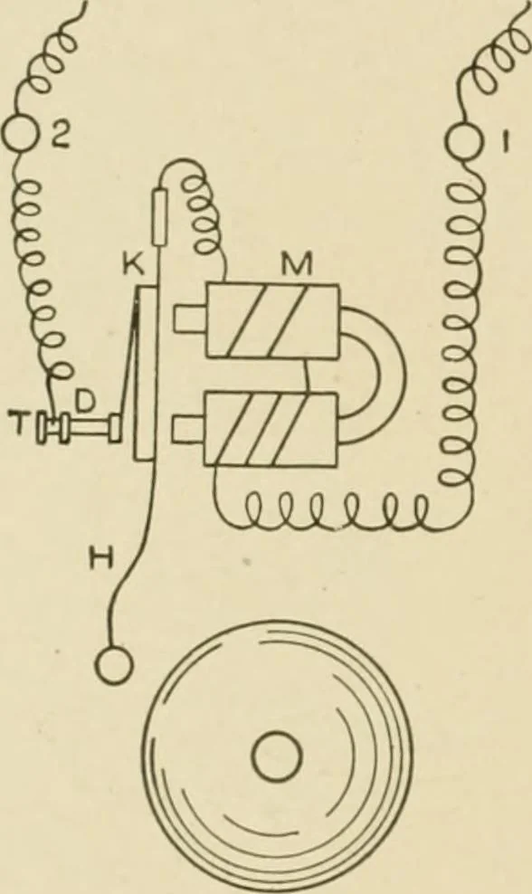 An illustration from Cyclopedia of architecture, carpentry, and building : a general reference work ..., 1907, leaf 332