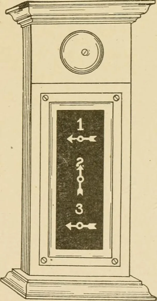 An illustration from Cyclopedia of architecture, carpentry, and building : a general reference work ..., 1907, leaf 335