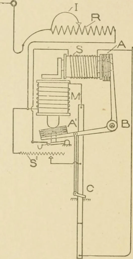 An illustration from Cyclopedia of architecture, carpentry, and building : a general reference work ..., 1907, leaf 362