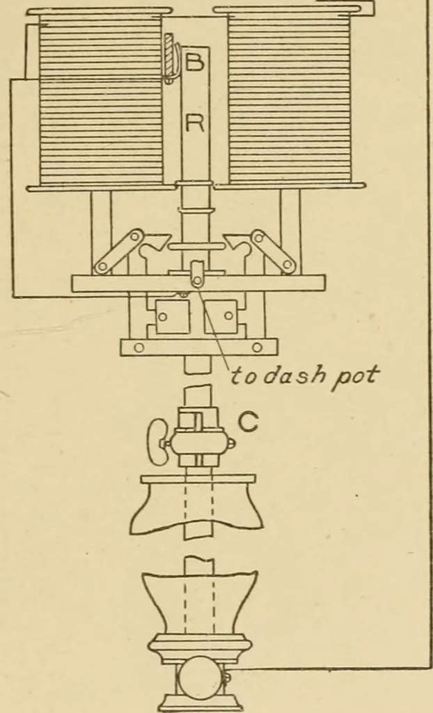 An illustration from Cyclopedia of architecture, carpentry, and building : a general reference work ..., 1907, leaf 363