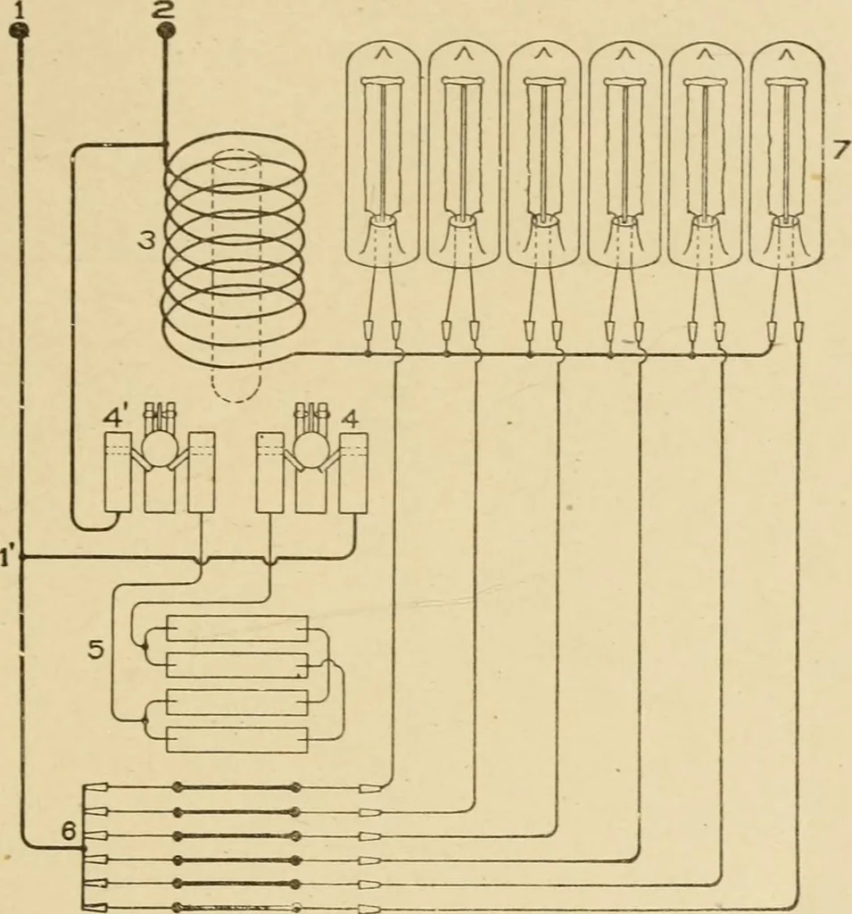 An illustration from Cyclopedia of architecture, carpentry, and building : a general reference work ..., 1907, leaf 371