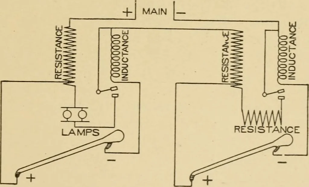 An illustration from Cyclopedia of architecture, carpentry, and building : a general reference work ..., 1907, leaf 381