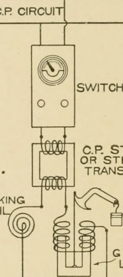 An illustration from Cyclopedia of architecture, carpentry, and building : a general reference work ..., 1907, leaf 386