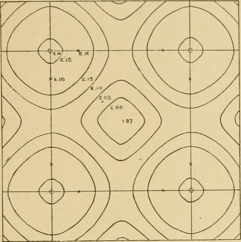 An illustration from Cyclopedia of architecture, carpentry, and building : a general reference work ..., 1907, leaf 395