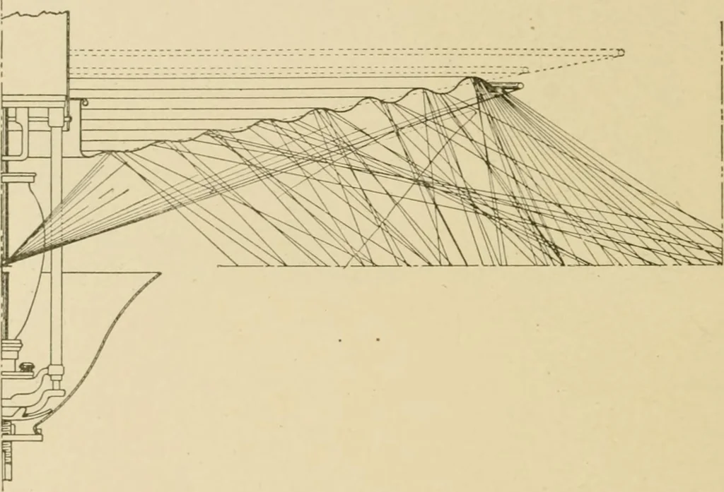 An illustration from Cyclopedia of architecture, carpentry, and building : a general reference work ..., 1907, leaf 410