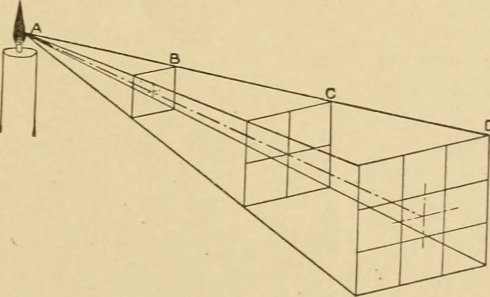 An illustration from Cyclopedia of architecture, carpentry, and building : a general reference work ..., 1907, leaf 415
