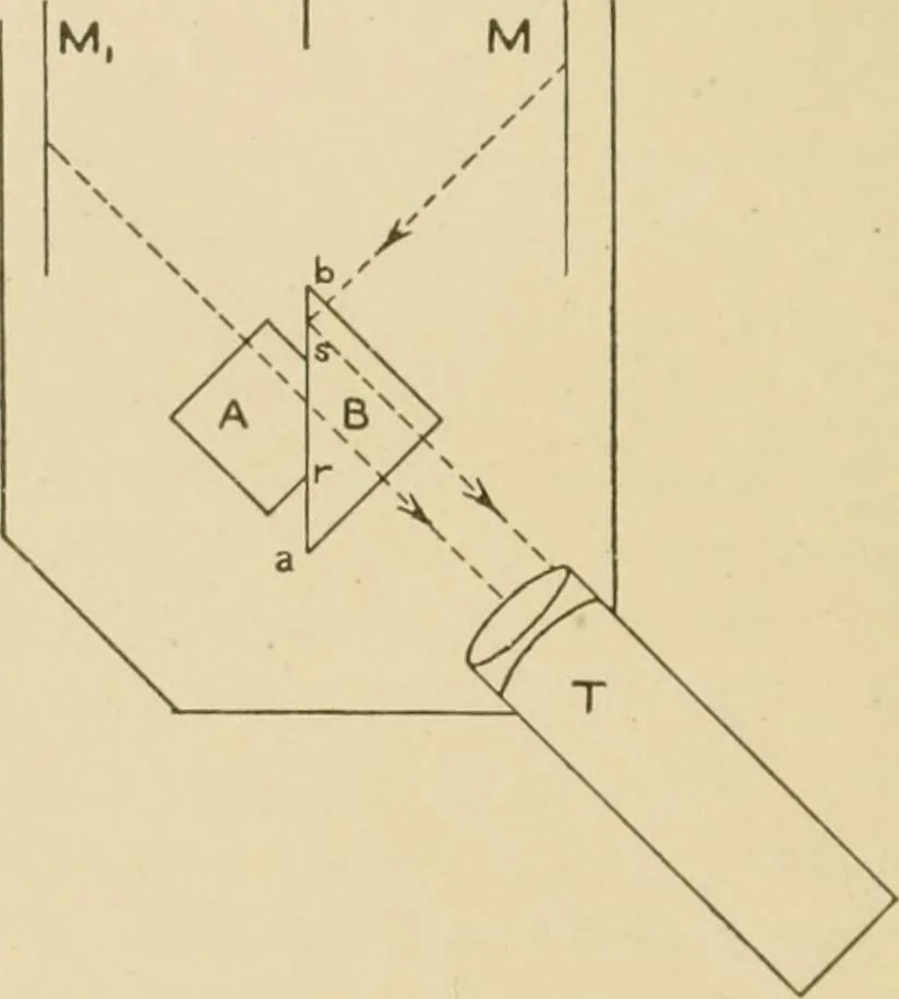 An illustration from Cyclopedia of architecture, carpentry, and building : a general reference work ..., 1907, leaf 416
