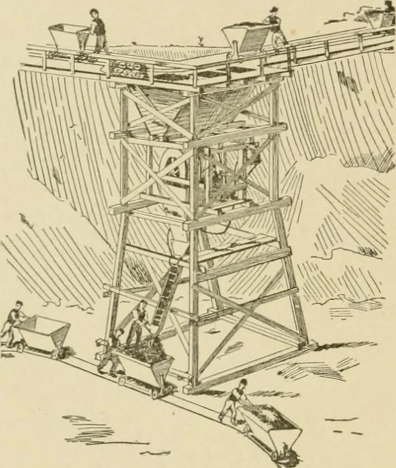 An illustration from Cyclopedia of architecture, carpentry, and building : a general reference work ..., 1907, leaf 48
