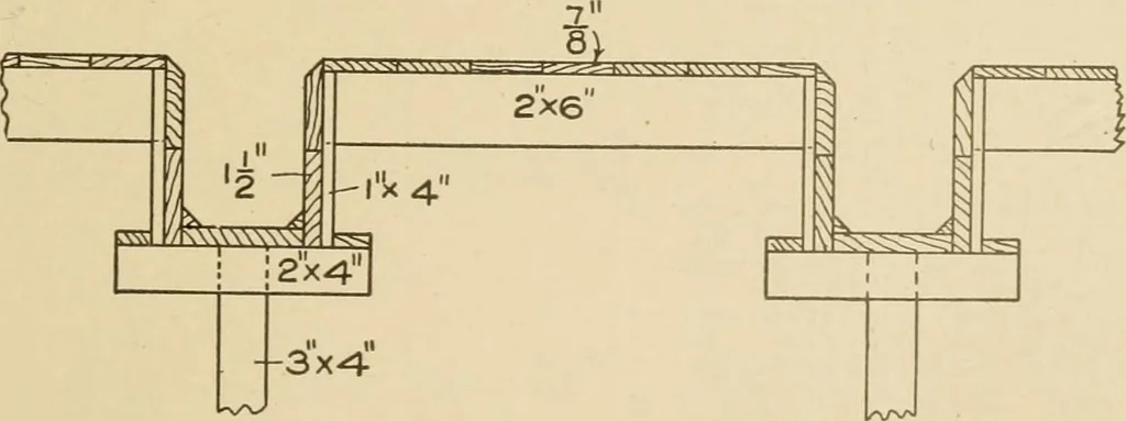 An illustration from Cyclopedia of architecture, carpentry, and building : a general reference work ..., 1907, leaf 69