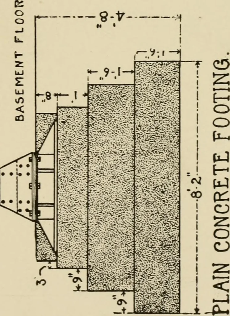 An illustration from Cyclopedia of architecture, carpentry, and building : a general reference work ..., 1907, leaf 89