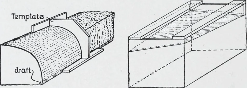 An illustration from Cyclopedia of architecture, carpentry, and building : a general reference work, 1912, leaf 127