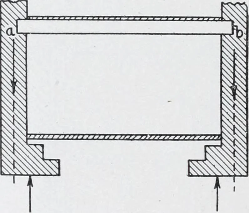 An illustration from Cyclopedia of architecture, carpentry, and building : a general reference work, 1912, leaf 155