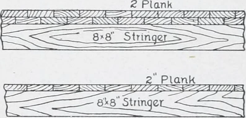 An illustration from Cyclopedia of architecture, carpentry, and building : a general reference work, 1912, leaf 164