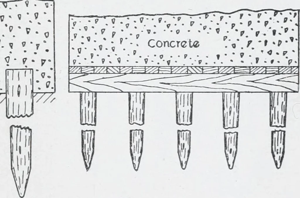 An illustration from Cyclopedia of architecture, carpentry, and building : a general reference work, 1912, leaf 174