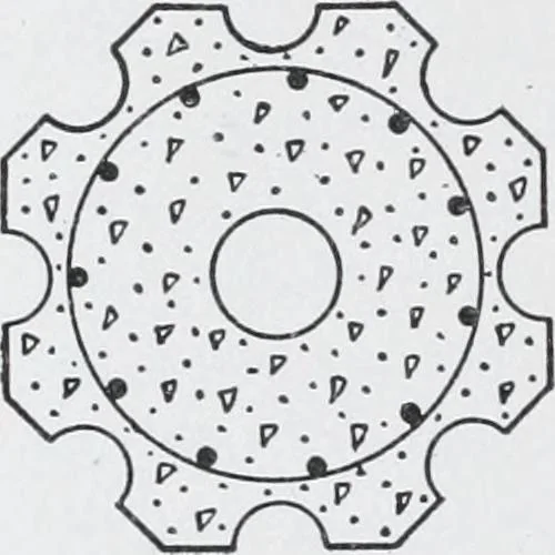 An illustration from Cyclopedia of architecture, carpentry, and building : a general reference work, 1912, leaf 177