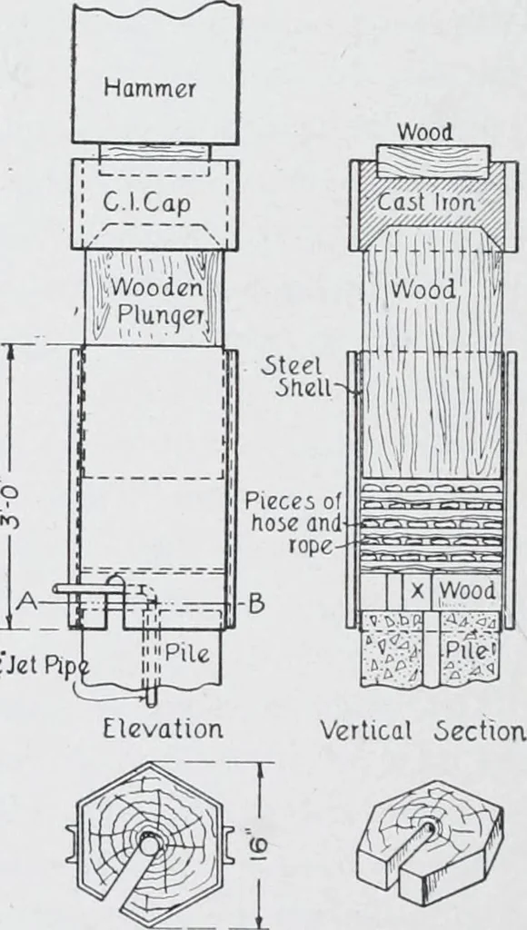 An illustration from Cyclopedia of architecture, carpentry, and building : a general reference work, 1912, leaf 177