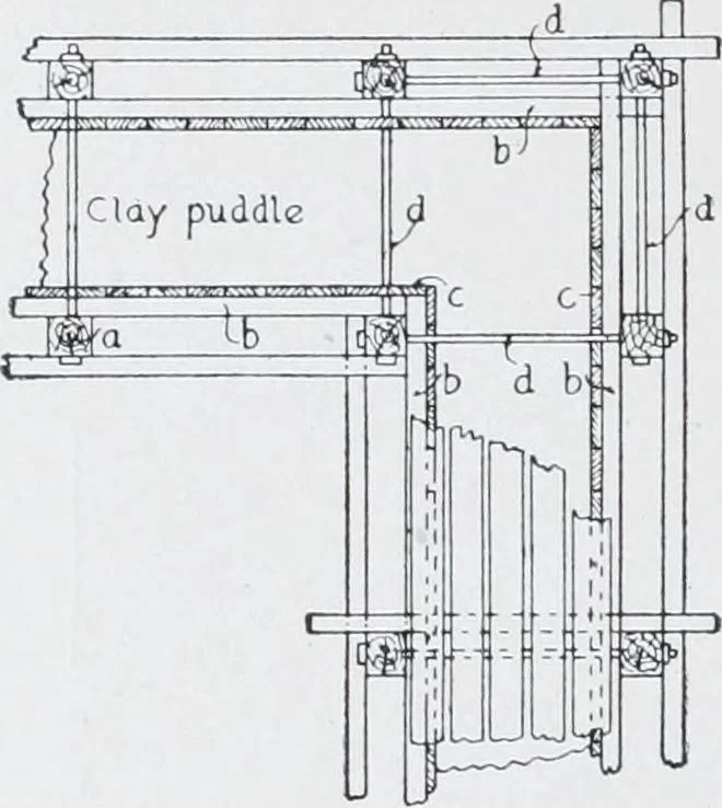 An illustration from Cyclopedia of architecture, carpentry, and building : a general reference work, 1912, leaf 183