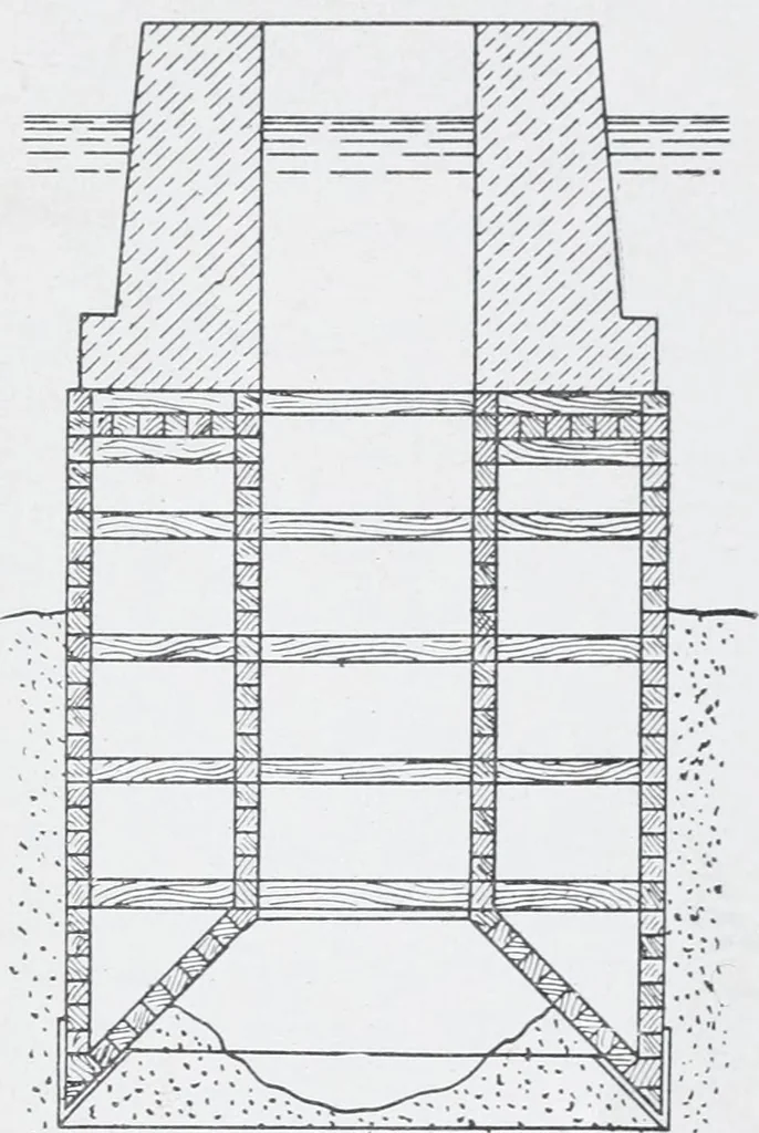 An illustration from Cyclopedia of architecture, carpentry, and building : a general reference work, 1912, leaf 186