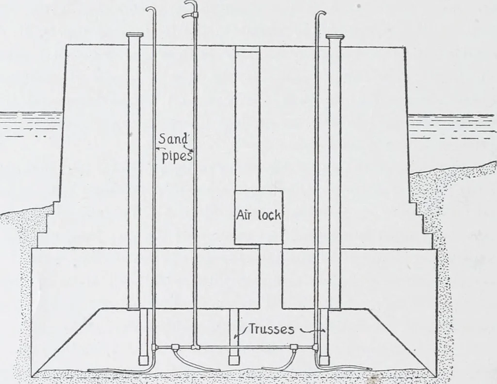 An illustration from Cyclopedia of architecture, carpentry, and building : a general reference work, 1912, leaf 191