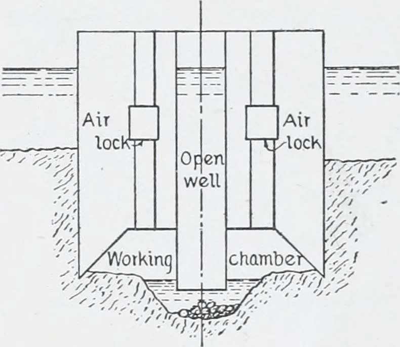 An illustration from Cyclopedia of architecture, carpentry, and building : a general reference work, 1912, leaf 192