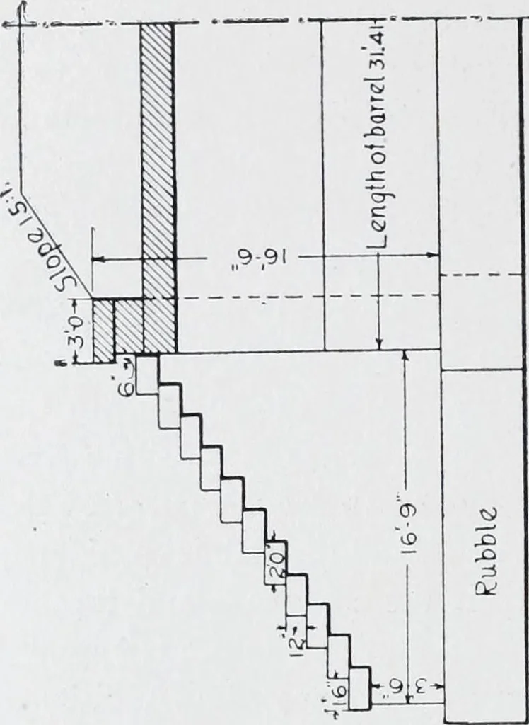 An illustration from Cyclopedia of architecture, carpentry, and building : a general reference work, 1912, leaf 215