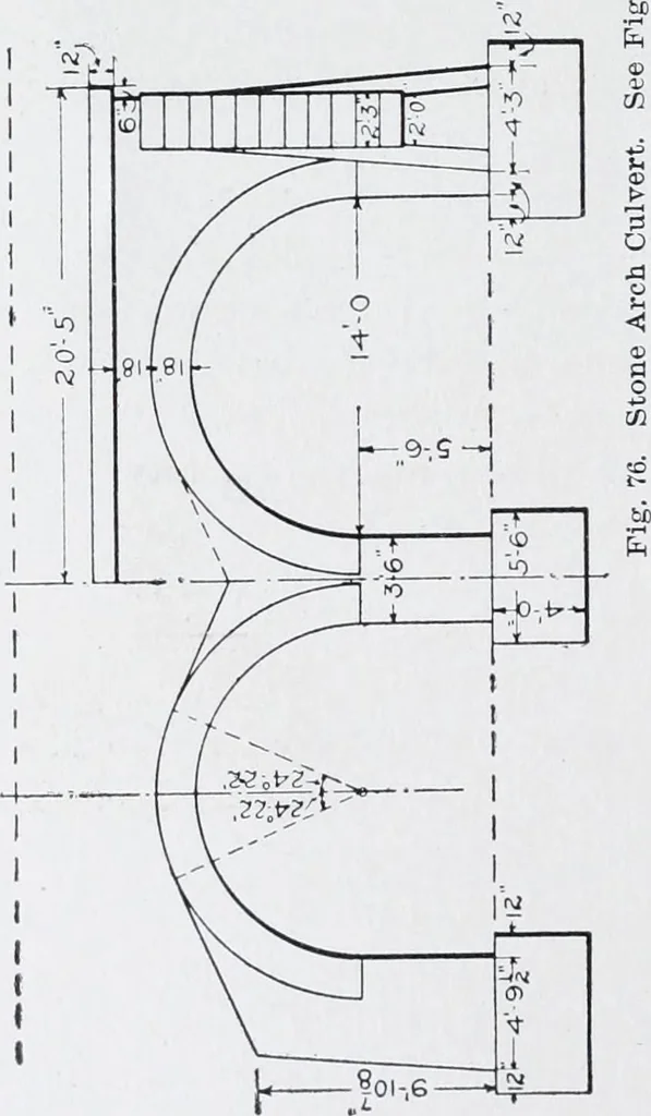 An illustration from Cyclopedia of architecture, carpentry, and building : a general reference work, 1912, leaf 215