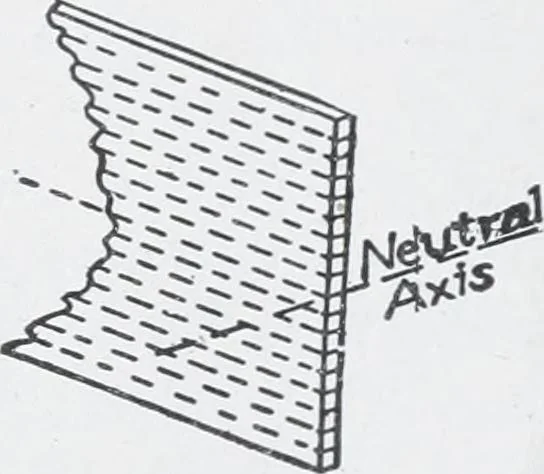 An illustration from Cyclopedia of architecture, carpentry, and building : a general reference work, 1912, leaf 230