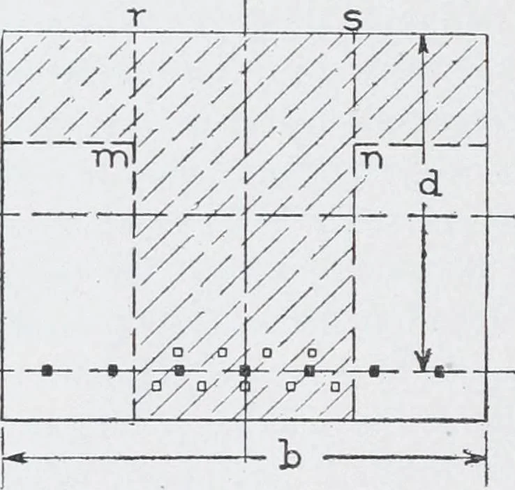 An illustration from Cyclopedia of architecture, carpentry, and building : a general reference work, 1912, leaf 277