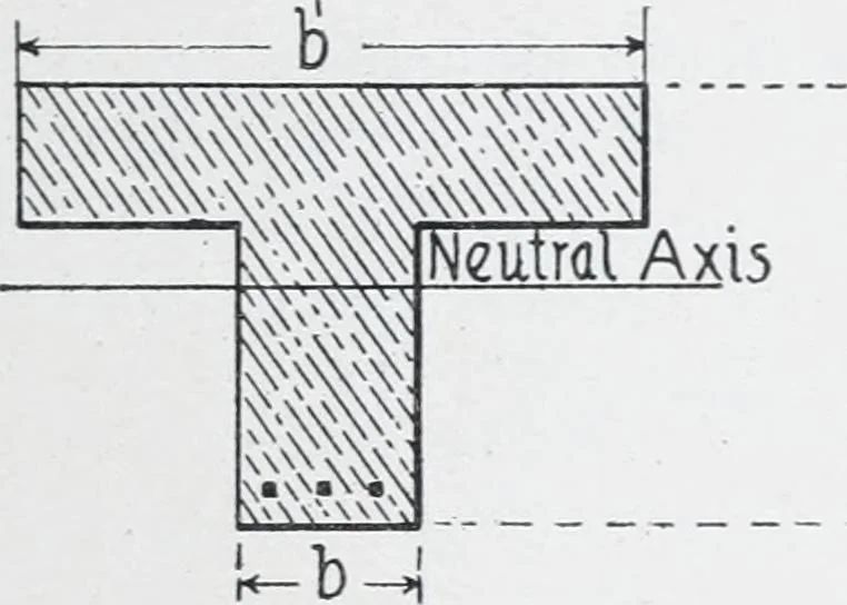 An illustration from Cyclopedia of architecture, carpentry, and building : a general reference work, 1912, leaf 278