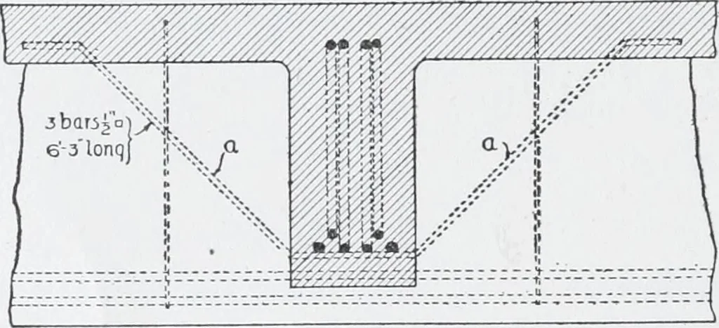 An illustration from Cyclopedia of architecture, carpentry, and building : a general reference work, 1912, leaf 295