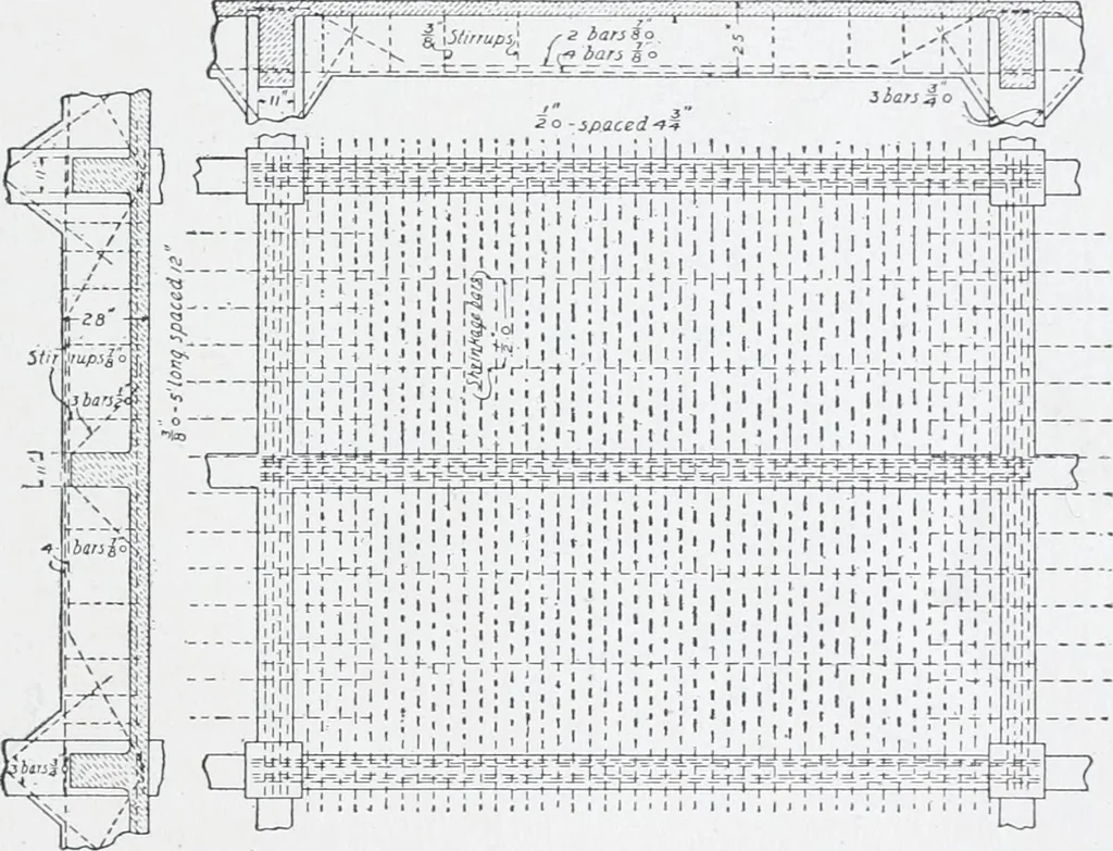 An illustration from Cyclopedia of architecture, carpentry, and building : a general reference work, 1912, leaf 296