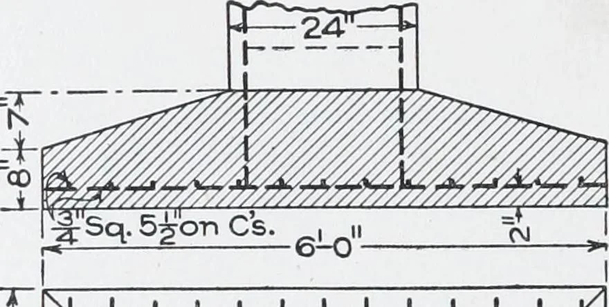 An illustration from Cyclopedia of architecture, carpentry, and building : a general reference work, 1912, leaf 297
