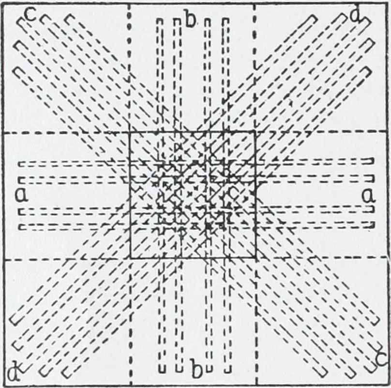 An illustration from Cyclopedia of architecture, carpentry, and building : a general reference work, 1912, leaf 299