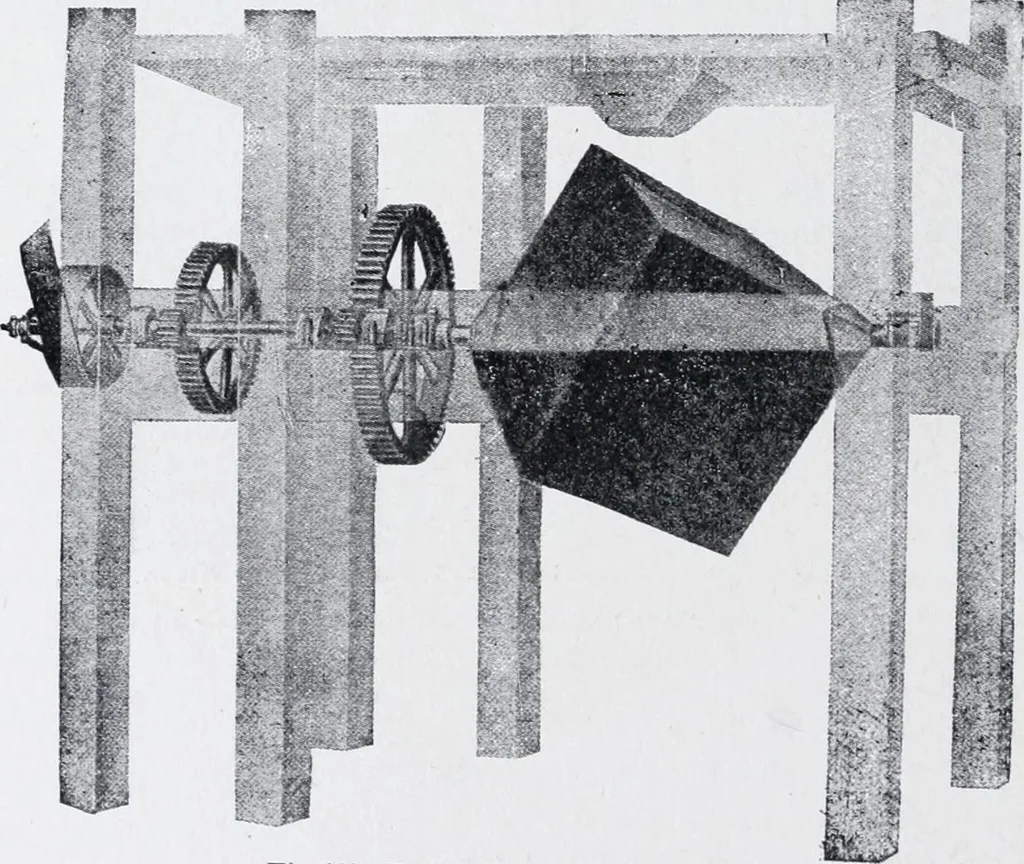 An illustration from Cyclopedia of architecture, carpentry, and building : a general reference work, 1912, leaf 351