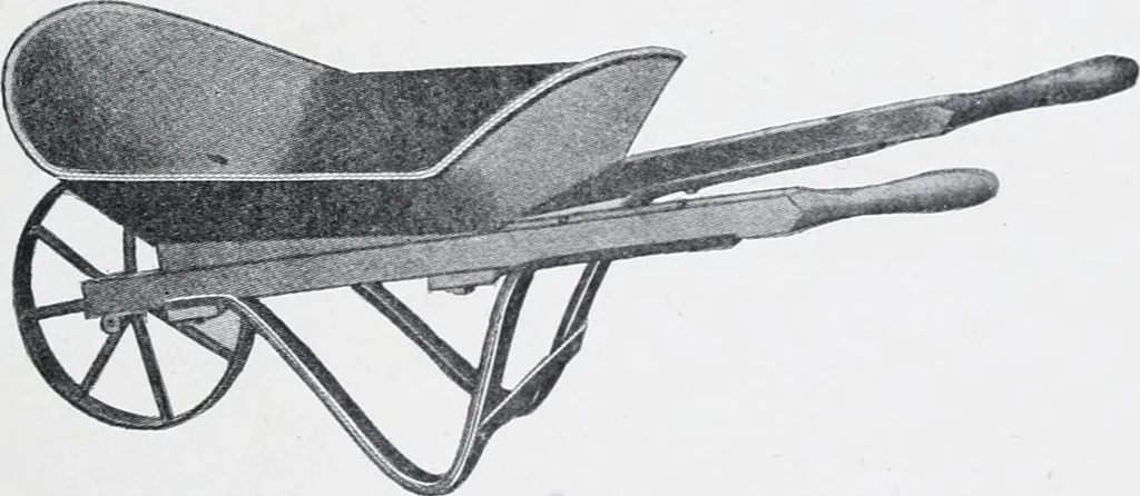 An illustration from Cyclopedia of architecture, carpentry, and building : a general reference work, 1912, leaf 368