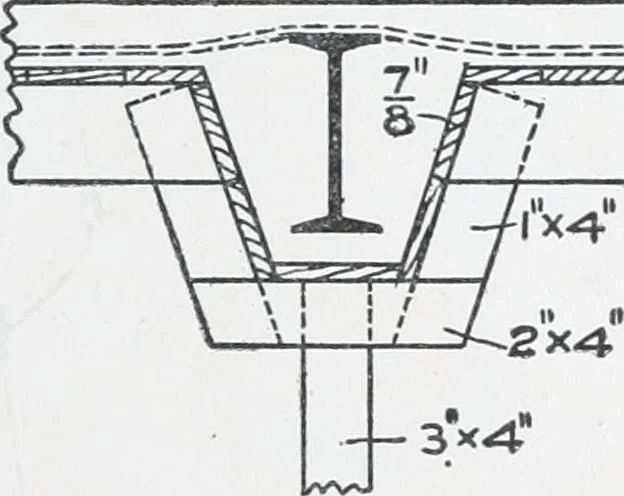 An illustration from Cyclopedia of architecture, carpentry, and building : a general reference work, 1912, leaf 390