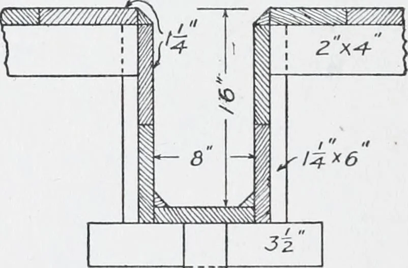 An illustration from Cyclopedia of architecture, carpentry, and building : a general reference work, 1912, leaf 391