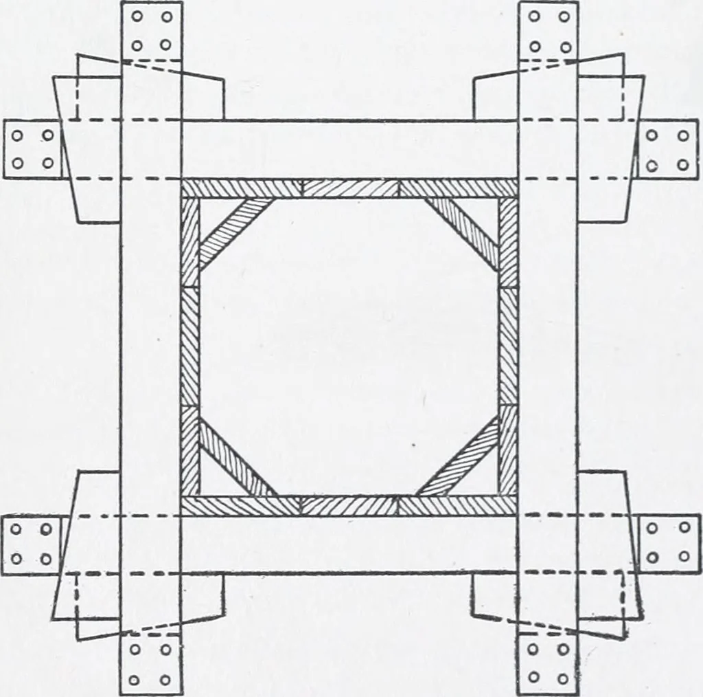 An illustration from Cyclopedia of architecture, carpentry, and building : a general reference work, 1912, leaf 392