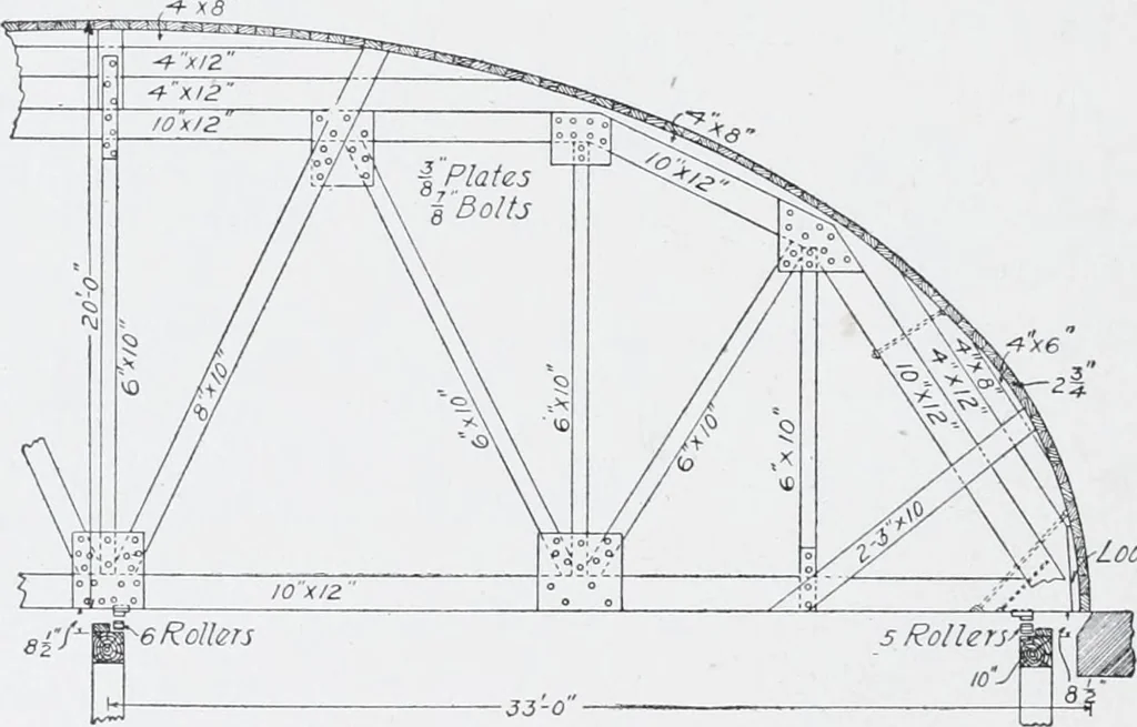 An illustration from Cyclopedia of architecture, carpentry, and building : a general reference work, 1912, leaf 409